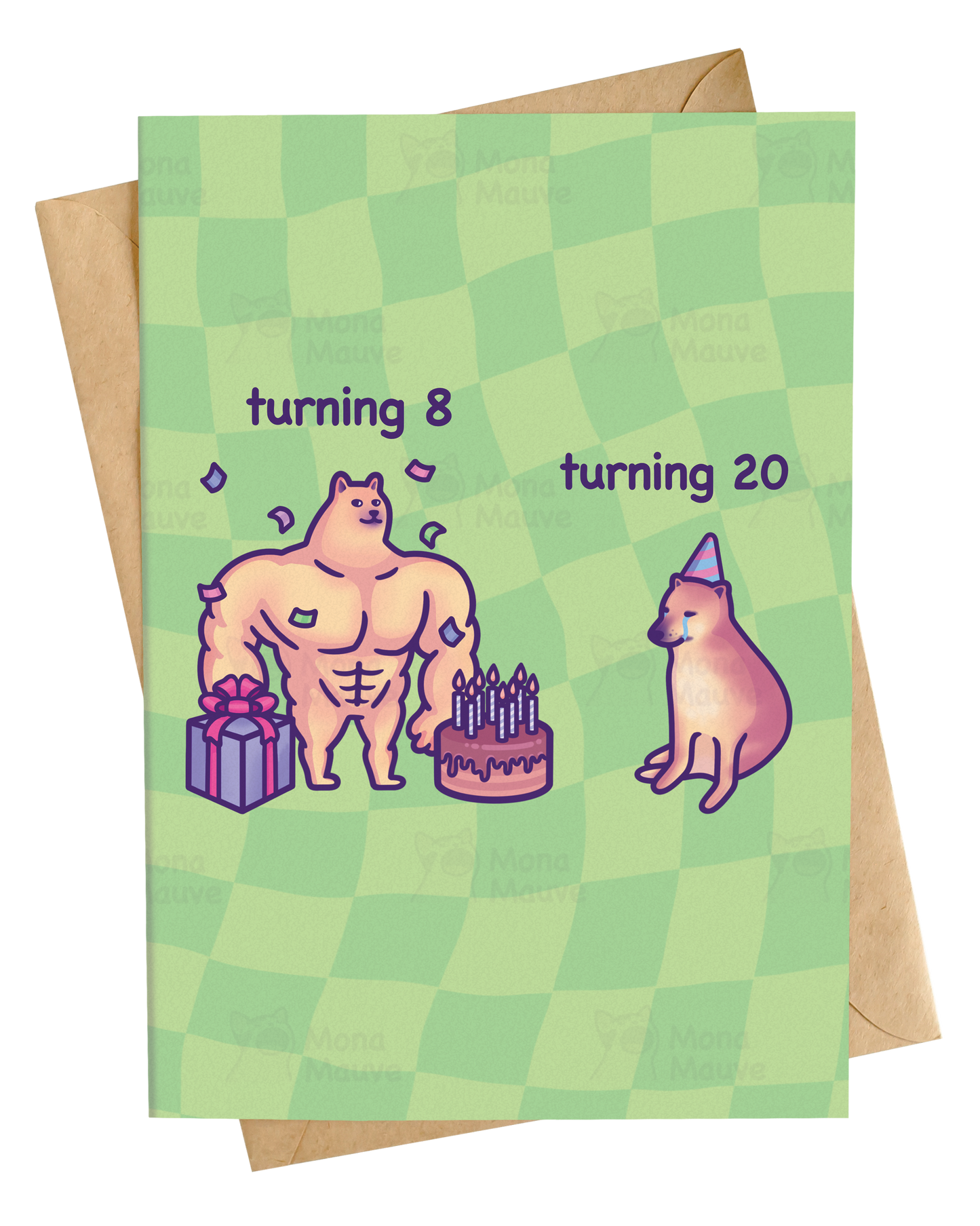 Funny Birthday Card | Custom Age | Buff Doge and Cheems Meme