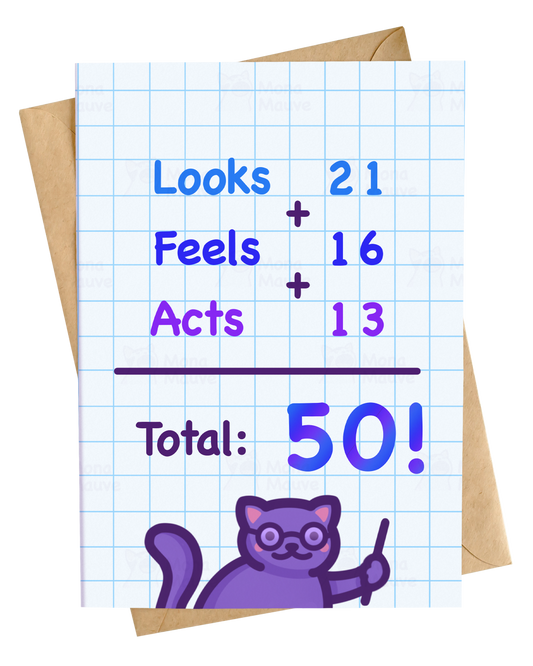 Funny 50th Birthday Card | Looks 21 Feels 16 Acts 13 | Cat Meme Milestone Card