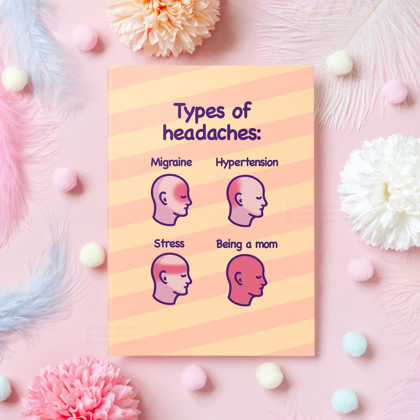Funny Card for Mom | Types of Headaches | Humorous Mother Appreciation Card | Gift on Mom's Birthday, Mother's Day or Just Because